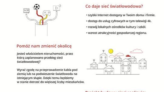 Budowa sieci światłowodowej