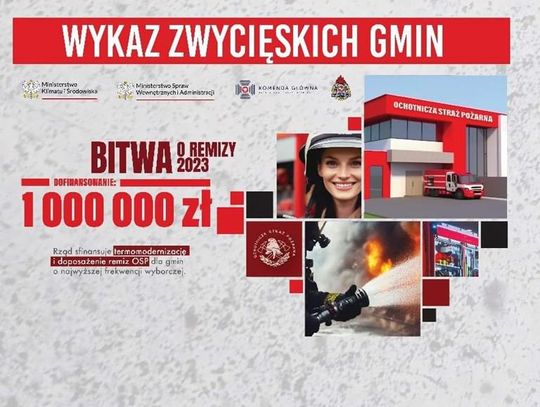 Grafika informuje o  wynikach akcji "Bitwa o remizy"