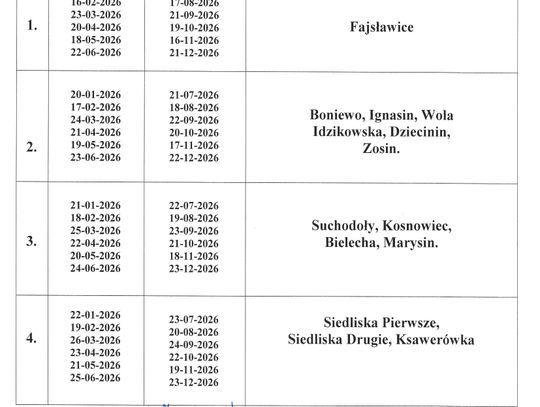 Grafika przedstawia harmonogram odbioru odpadów 2026 roku