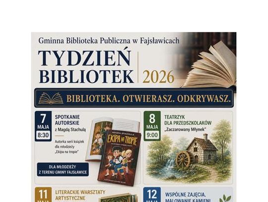 Plakat informuje o ofercie zajęć, wydarzeń i atrakcji zorganizowanych przez Gminną Bibliotekę Publiczna w Fajsławicach z okazji Tygodnia Bibliotek