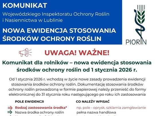 Uwaga Rolnicy - nowa ewidencja stosowania środków ochrony roślin !