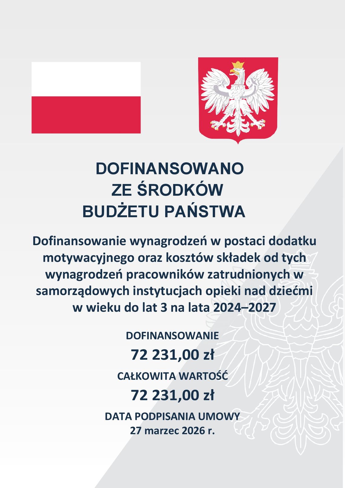 Dofinansowanie wynagrodzeń w postaci dodatku motywacyjnego oraz kosztów składek od tych wynagrodzeń pracowników zatrudnionych w samorządowych instytucjach opieki nad dziećmi w wieku do lat 3 na lata 2024–2027