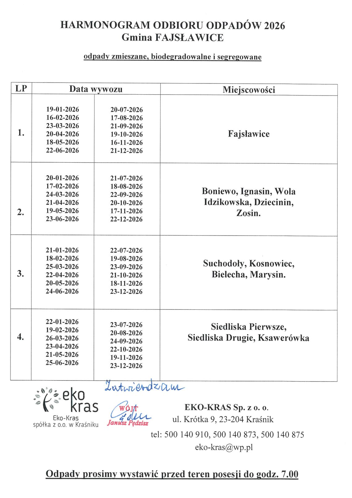 Grafika przedstawia harmonogram odbioru odpadów 2026 roku